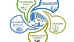 В Томской области стартовал проект «ПрофТур»2024 года